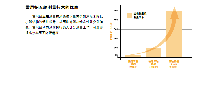 五轴测量5.png