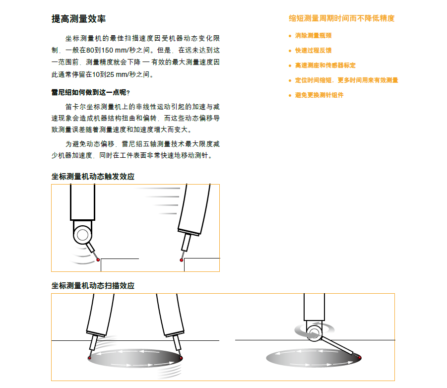 五轴测量4.png