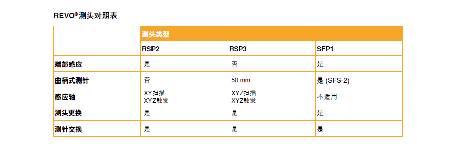 五轴测量24.png