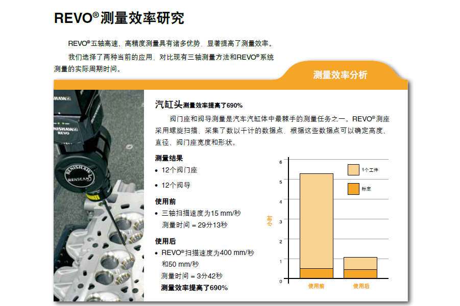 五轴测量26.png