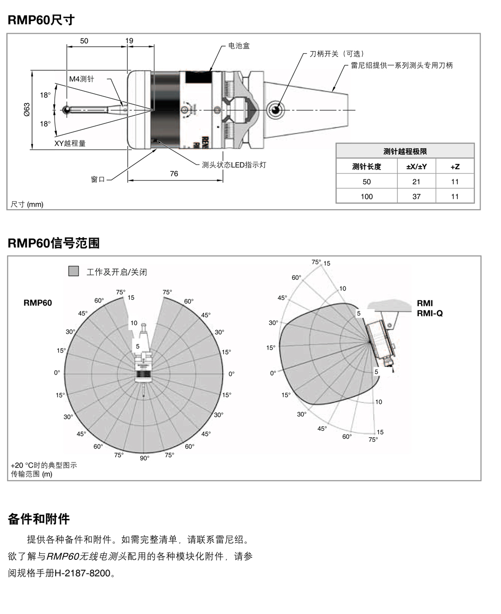 RMP60无线电机床测头-2.jpg